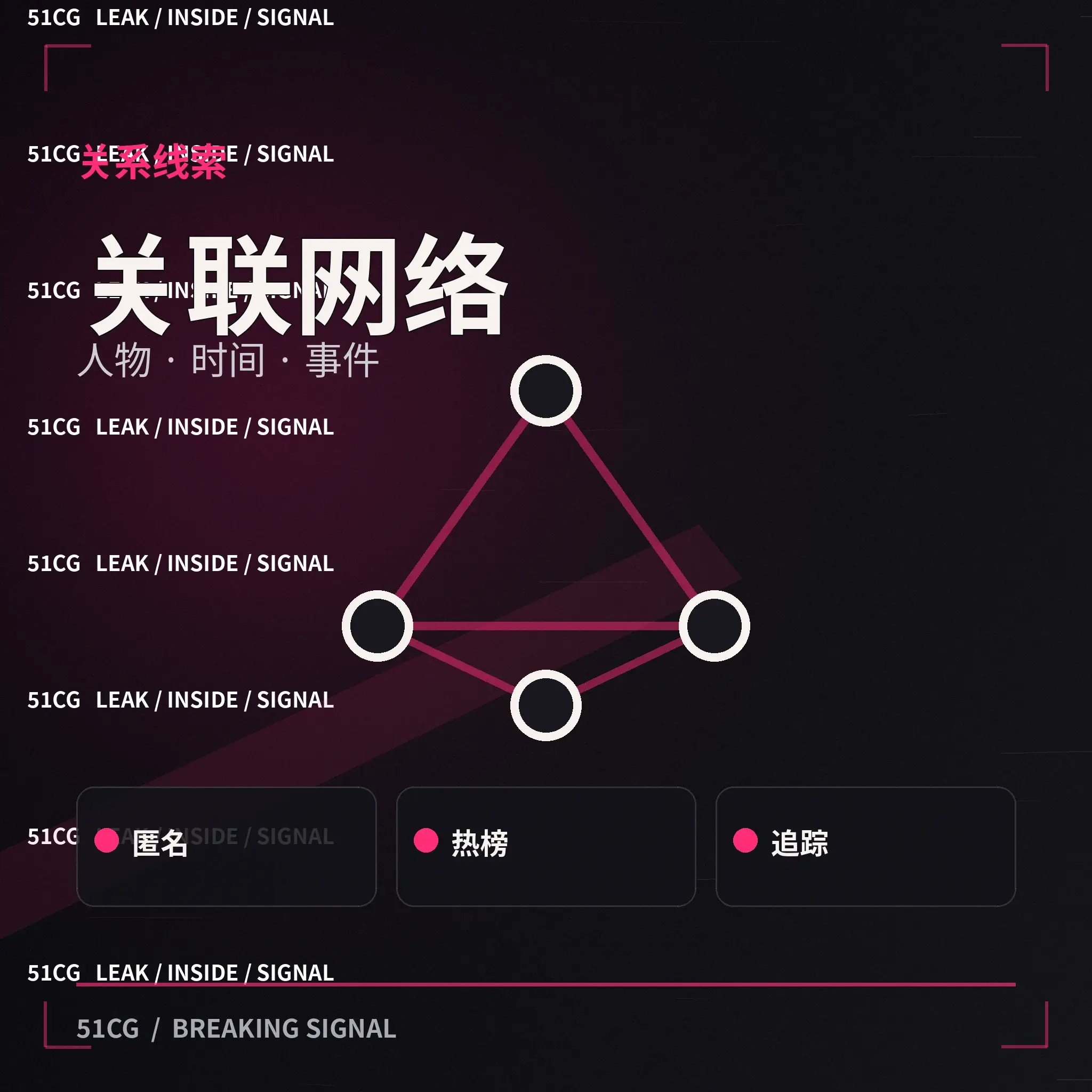 公开娱乐活动与人物动态配图